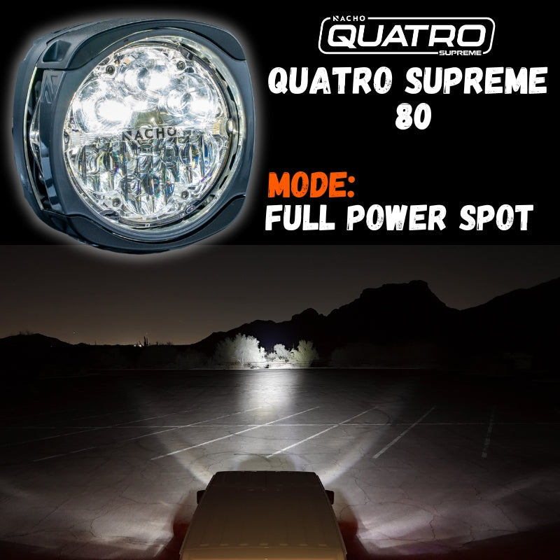 Supreme 80 Output