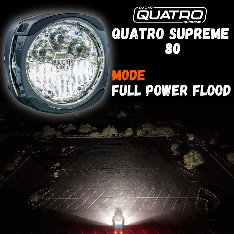 Supreme 80 Output
